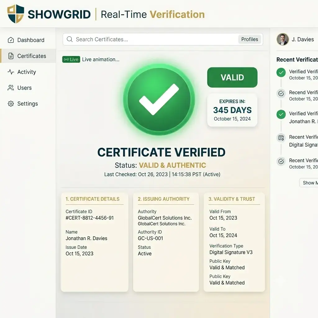 Authentication